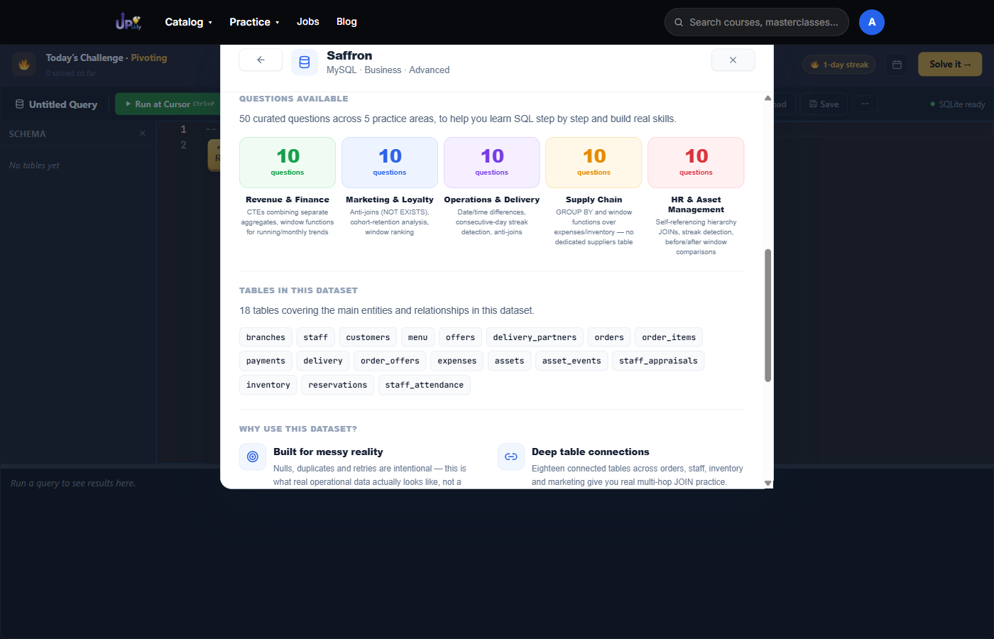 Upskly's Saffron dataset detail panel showing 50 curated questions split across 5 practice areas